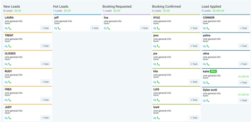 CRM Dashboard And Leads Information