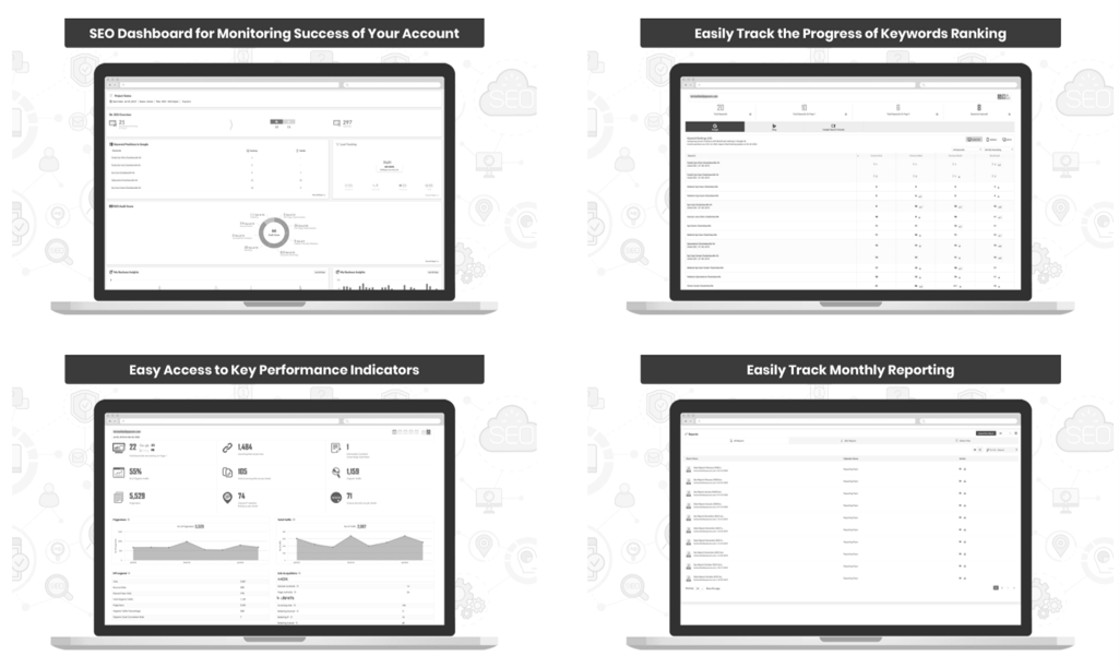 Tracking International SEO Services Performance