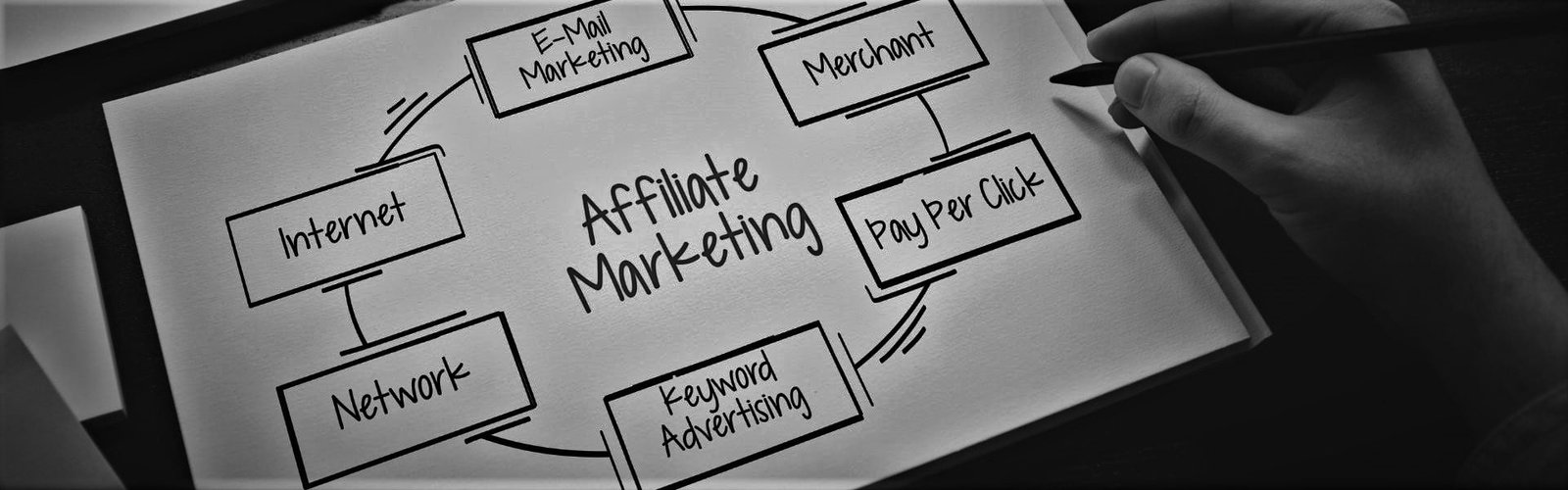 B2B Marketing Consultant Affiliate Program